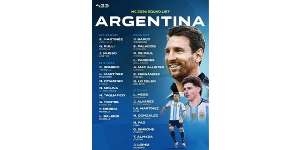 Messi v modrobílém dresu předvedl svůj poslední tanec: Jeho dlouhý pochod k obhajobě titulu.